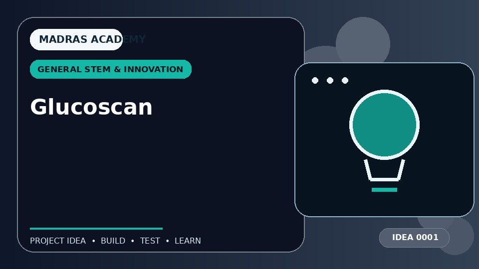Glucoscan