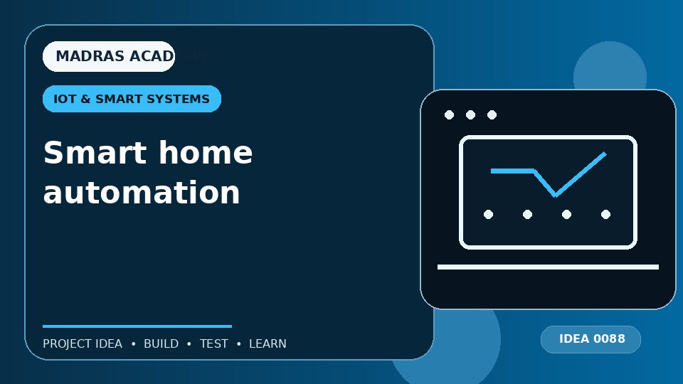 Smart home automation