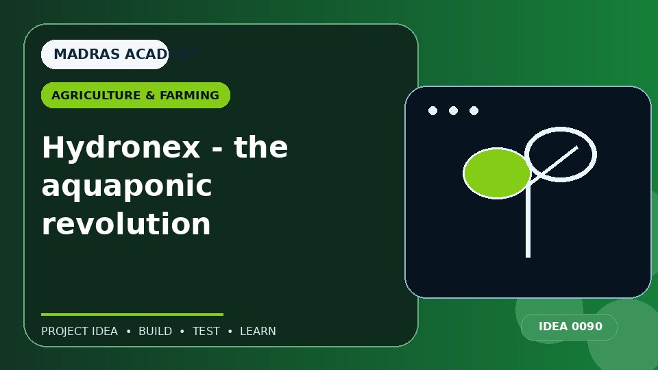 Hydronex – the aquaponic revolution