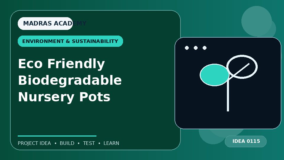 Eco Friendly Biodegradable Nursery Pots