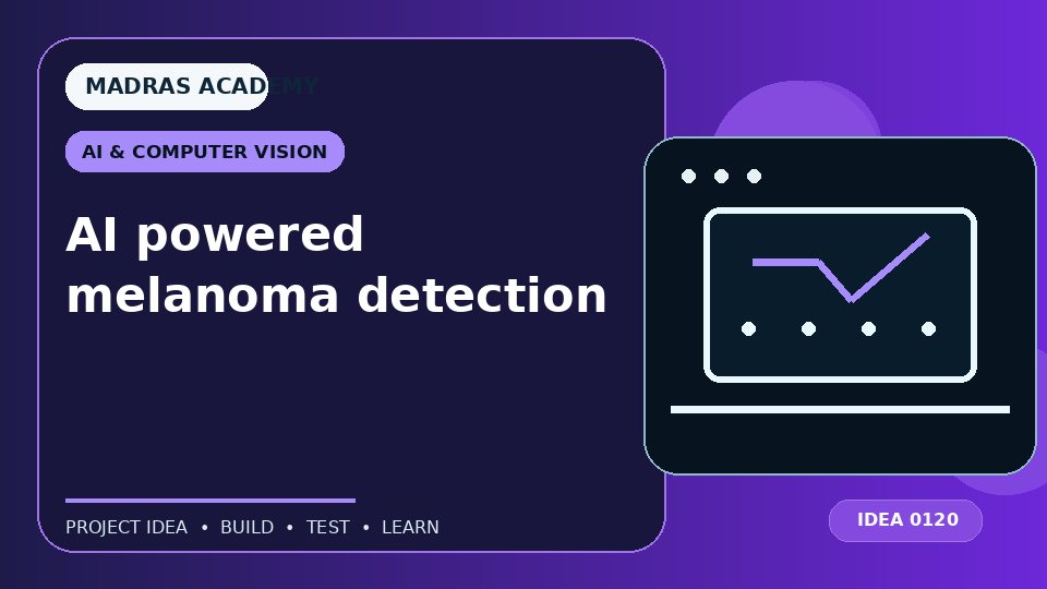 AI powered melanoma detection