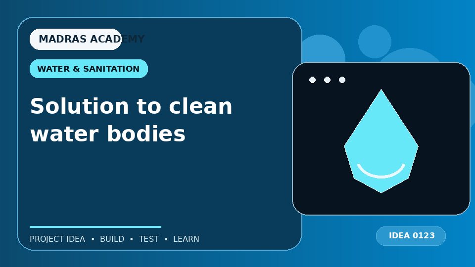 Solution to clean water bodies