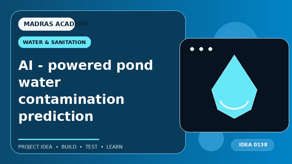 AI – powered pond water contamination prediction
