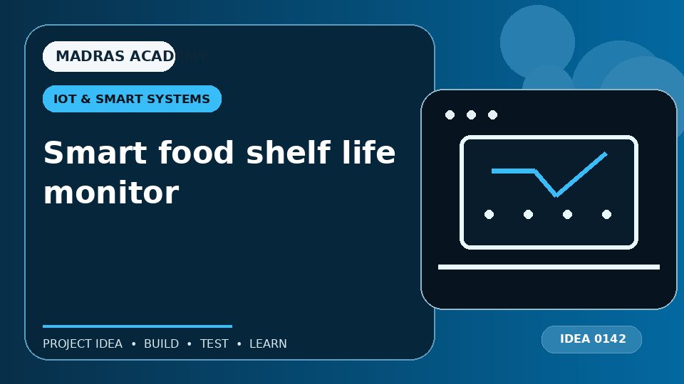 Smart food shelf life monitor