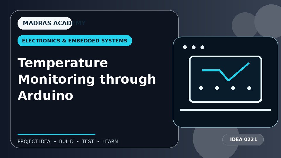 Temperature Monitoring through Arduino