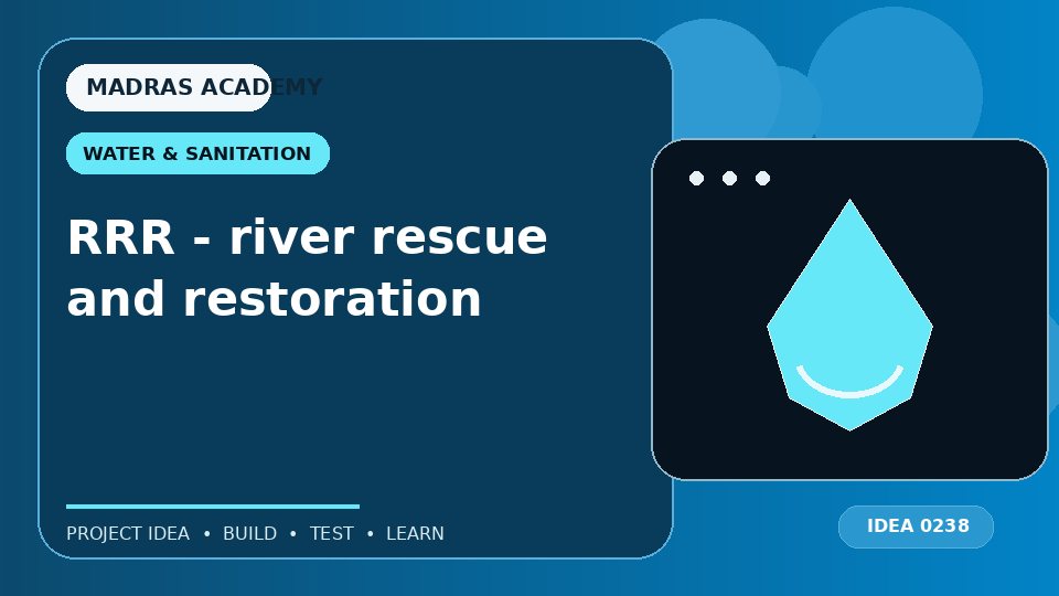 RRR – river rescue and restoration