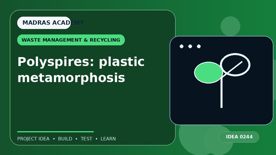 Polyspires: plastic metamorphosis