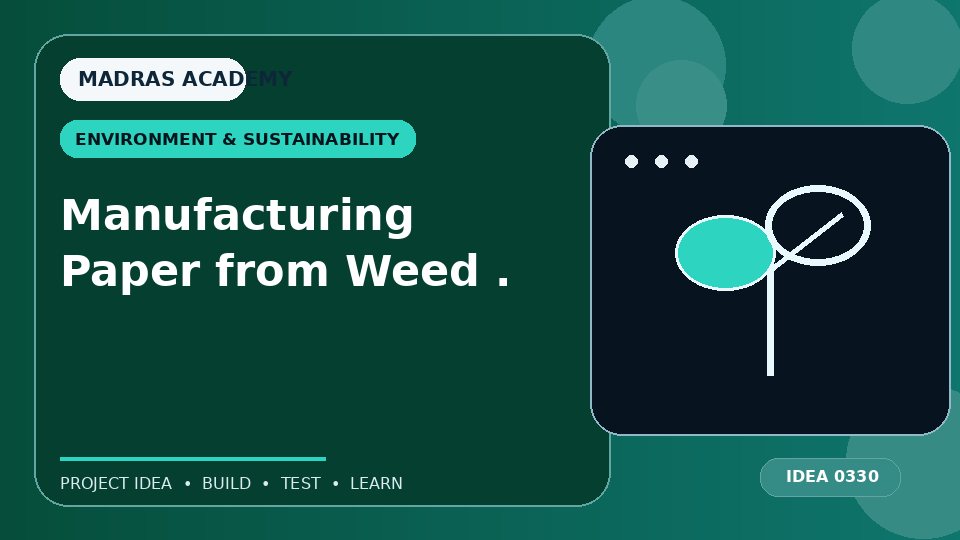 Manufacturing Paper from Weed .