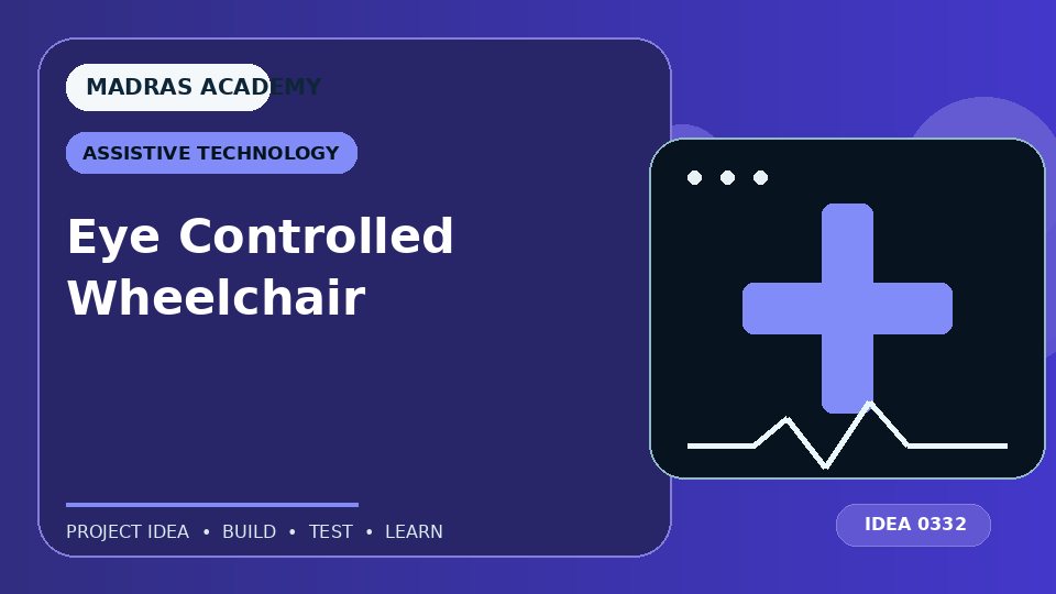 Eye Controlled Wheelchair
