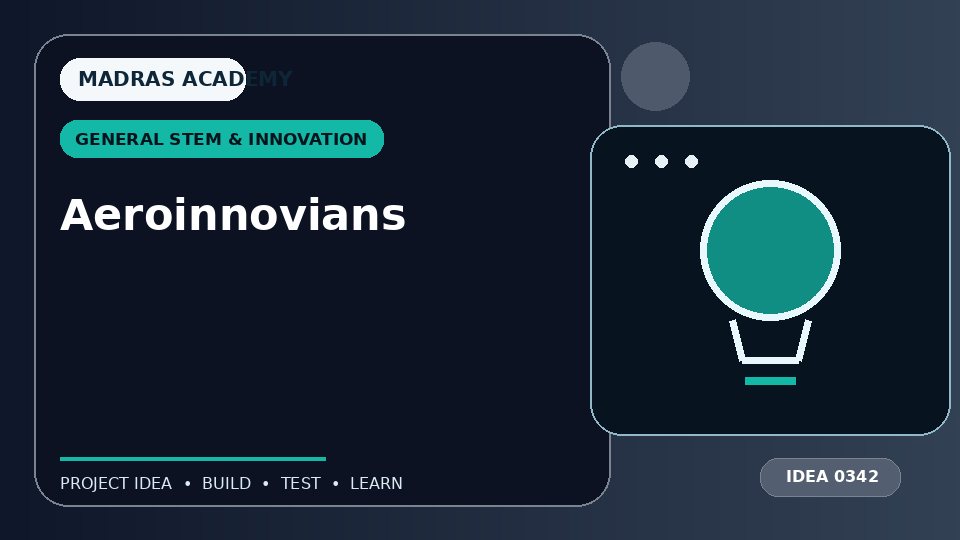 Aeroinnovians