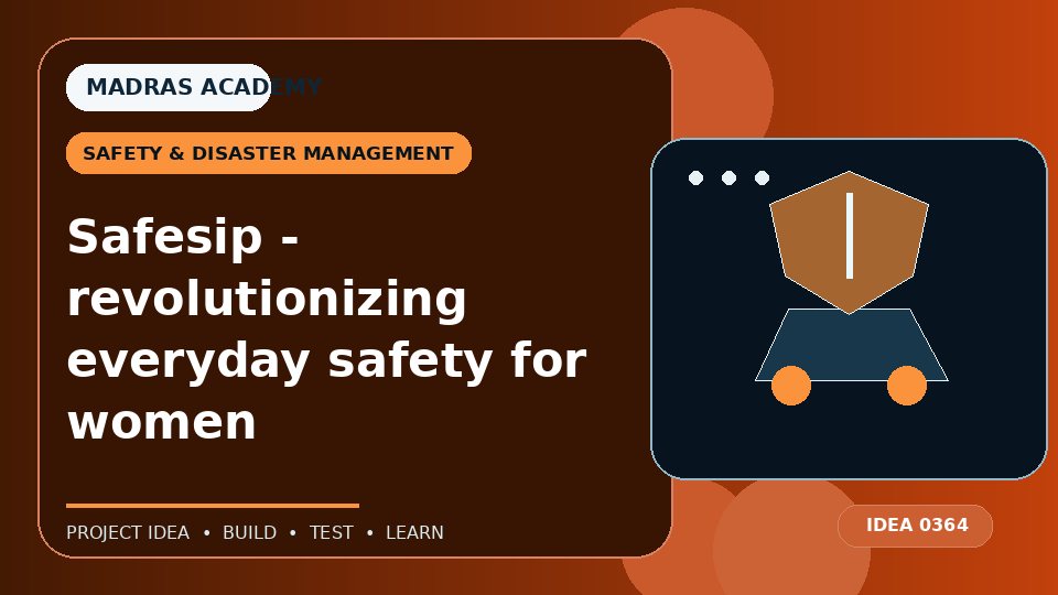 Safesip – revolutionizing everyday safety for women