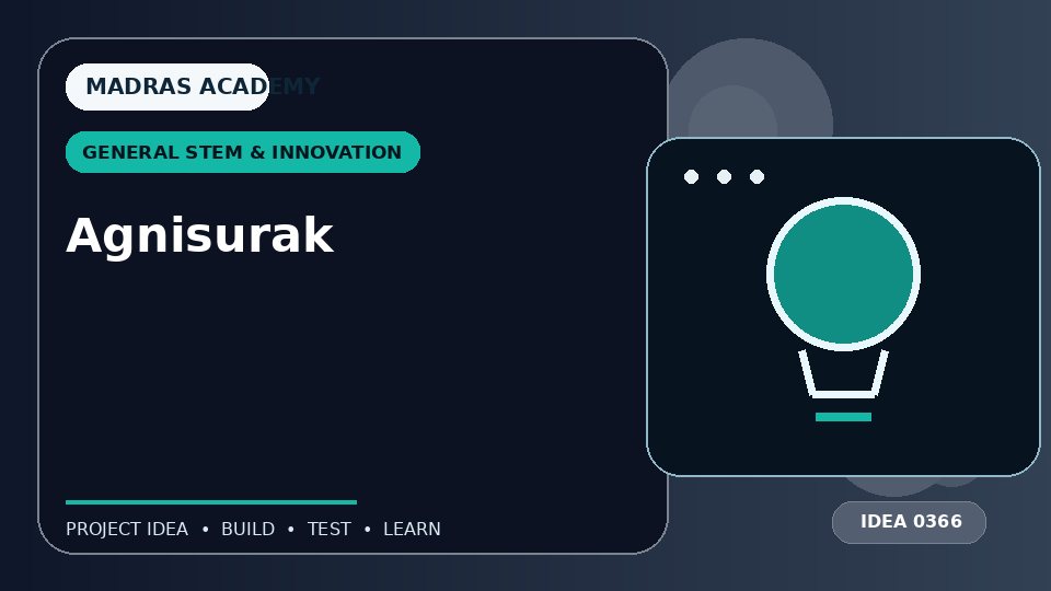 Agnisurak