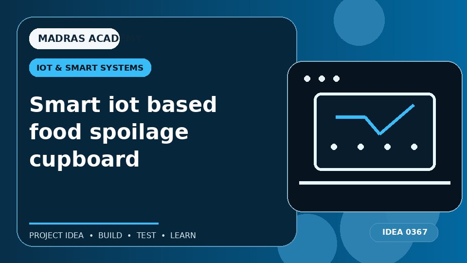 Smart iot based food spoilage cupboard