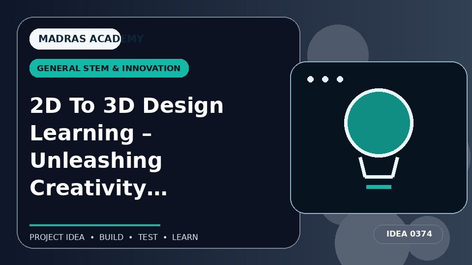 2D To 3D Design Learning – Unleashing Creativity through Technology