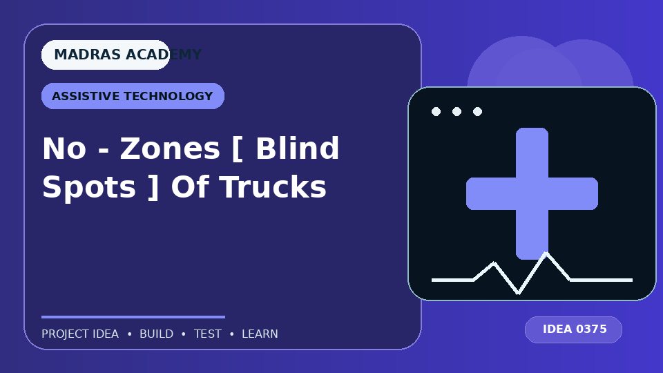 No – Zones [ Blind Spots ] Of Trucks