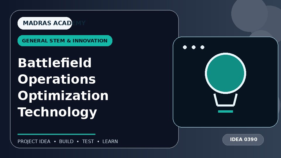 Battlefield Operations Optimization Technology