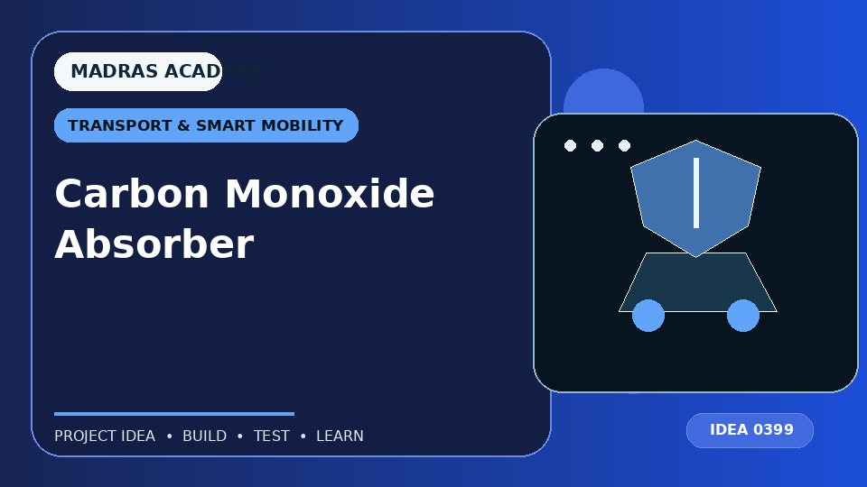 Carbon Monoxide Absorber