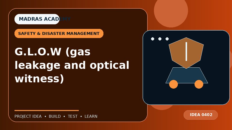 G.L.O.W (gas leakage and optical witness)