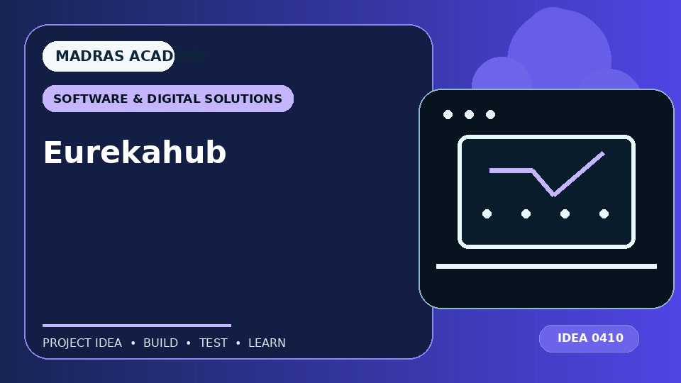 Eurekahub
