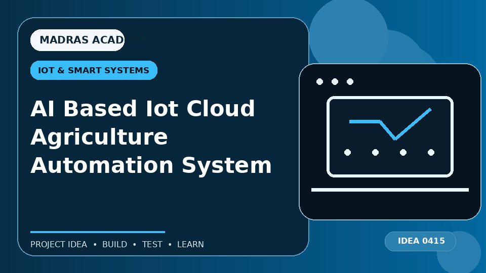 AI Based Iot Cloud Agriculture Automation System