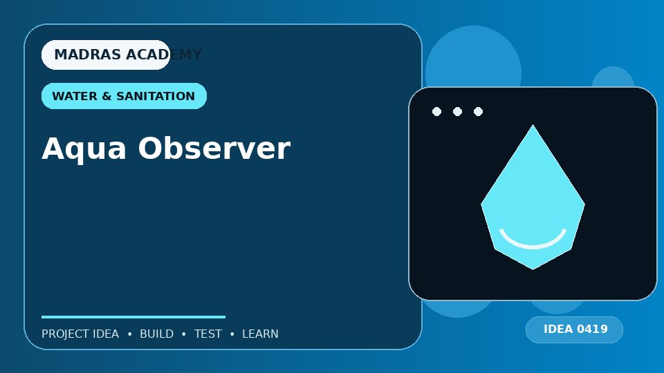 Aqua Observer