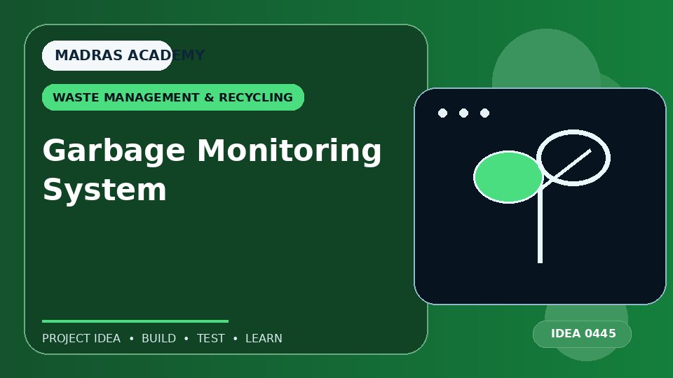 Garbage Monitoring System