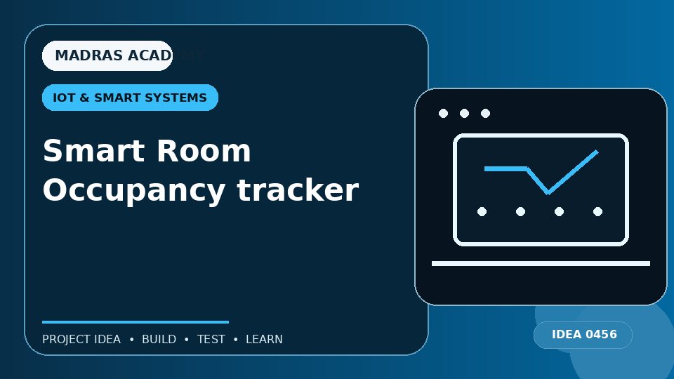 Smart Room Occupancy tracker