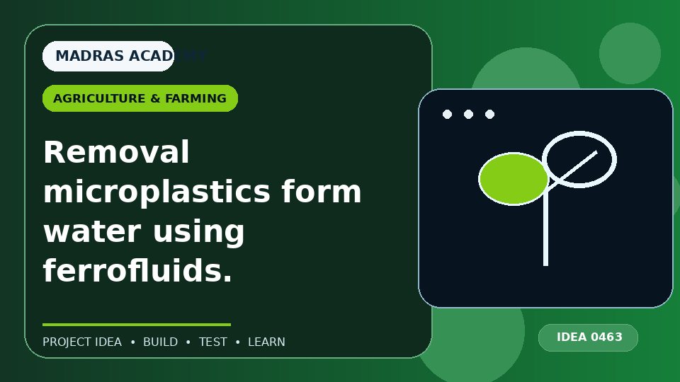Removal microplastics form water using ferrofluids.