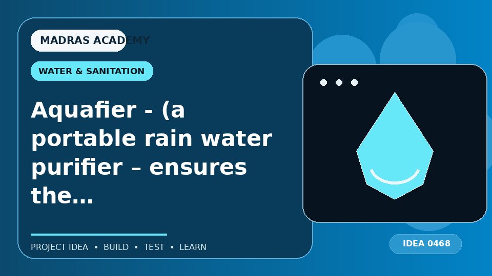 Aquafier – (a portable rain water purifier – ensures the purity of water)