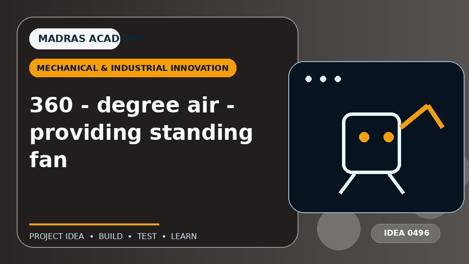 360 – degree air – providing standing fan