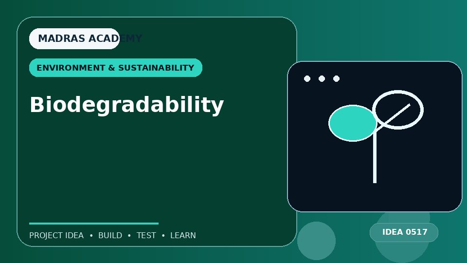 Biodegradability