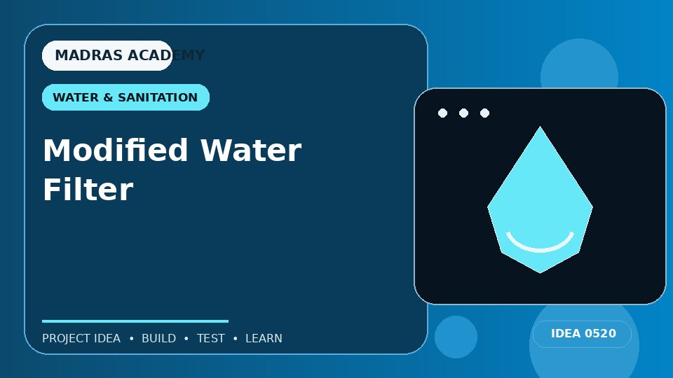 Modified Water Filter