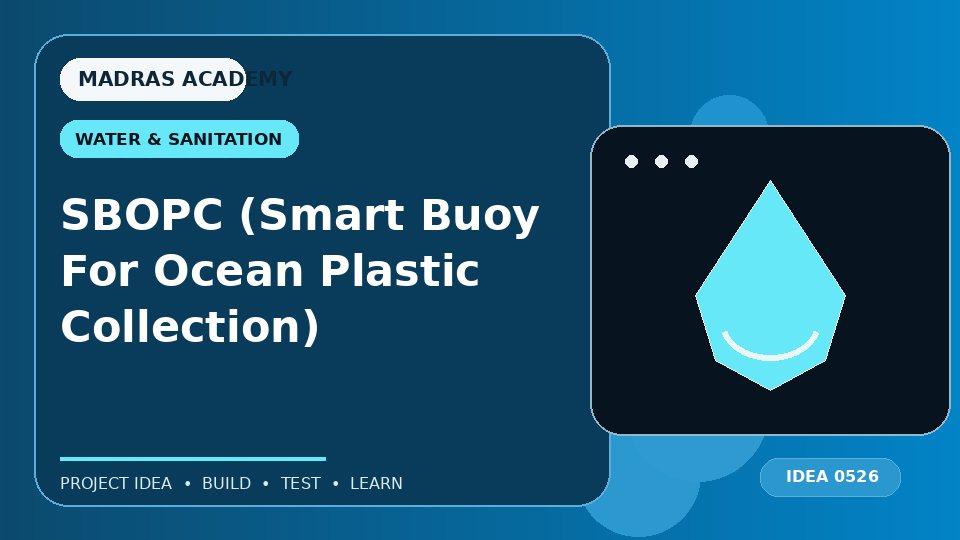 SBOPC (Smart Buoy For Ocean Plastic Collection)