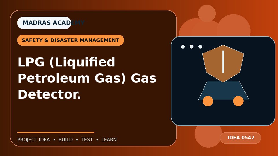 LPG (Liquified Petroleum Gas) Gas Detector.