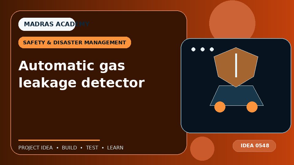 Automatic gas leakage detector