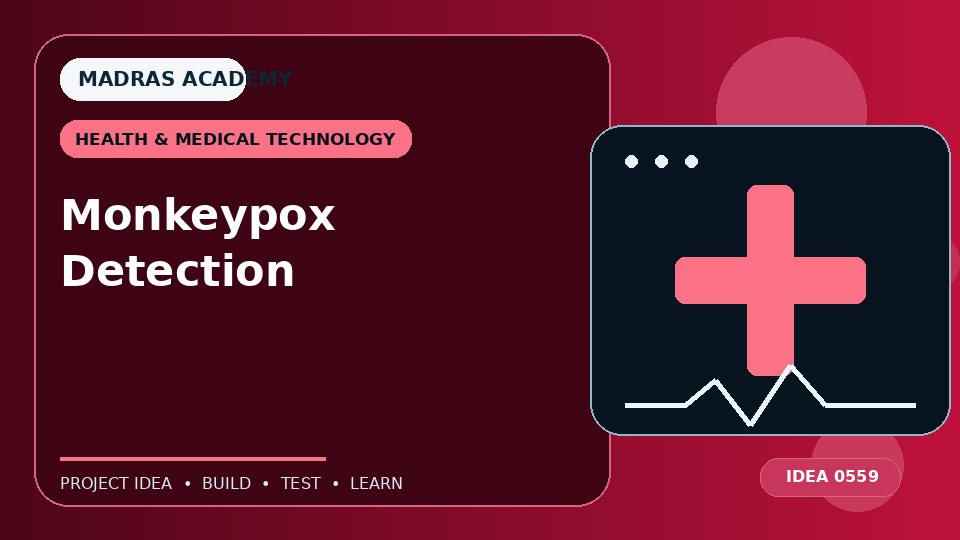 Monkeypox Detection