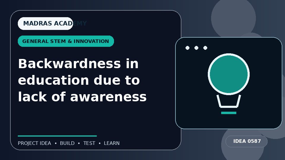 Backwardness in education due to lack of awareness