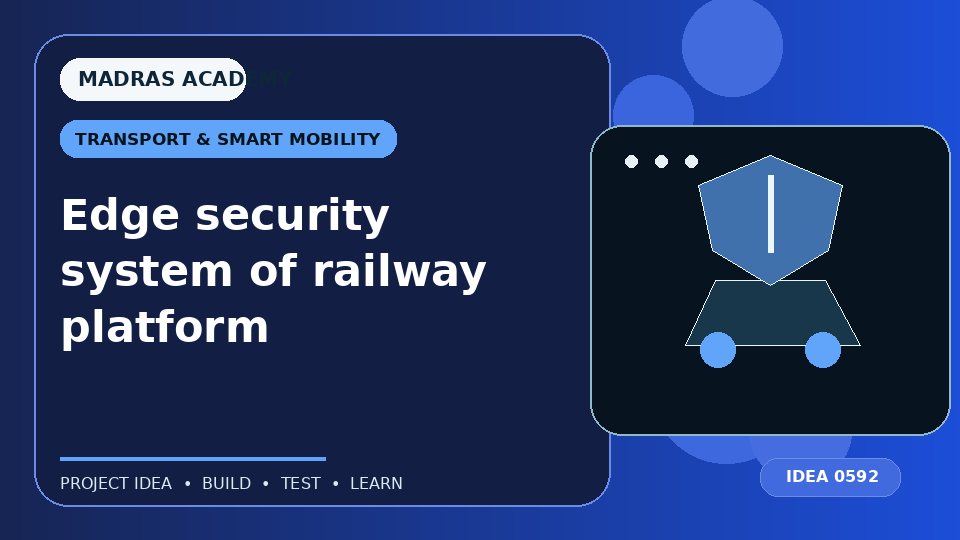 Edge security system of railway platform