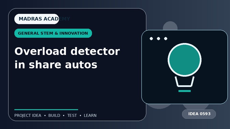 Overload detector in share autos