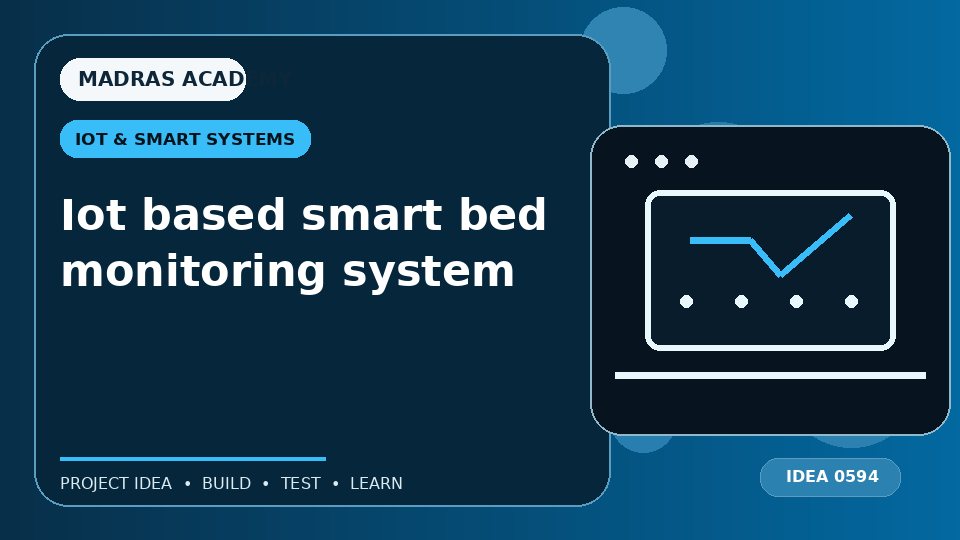 Iot based smart bed monitoring system