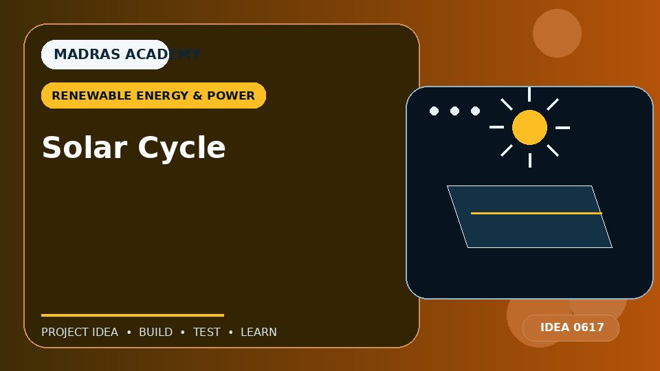 Solar Cycle
