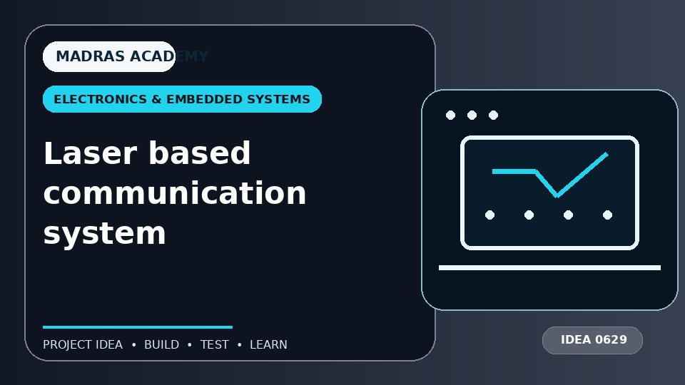 Laser based communication system