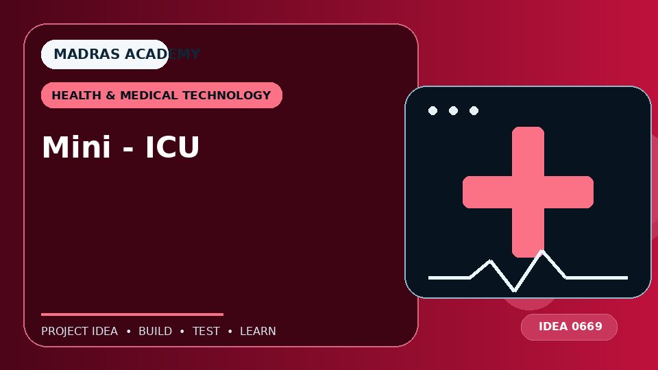 Mini – ICU