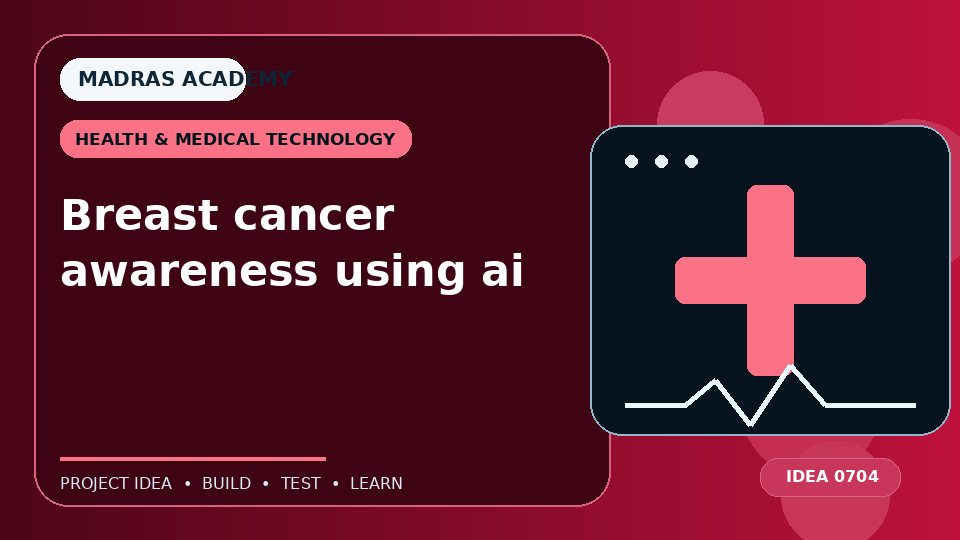 Breast cancer awareness using ai