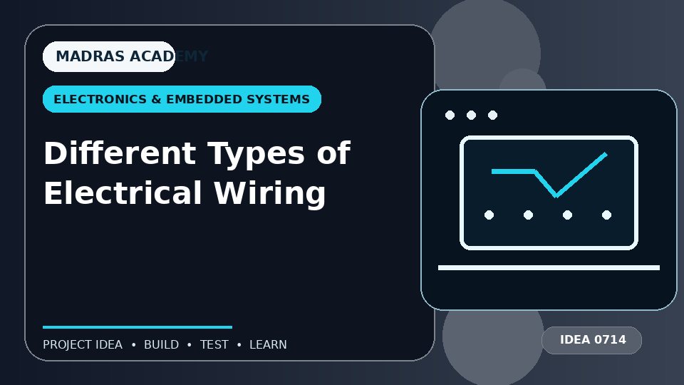 Different Types of Electrical Wiring