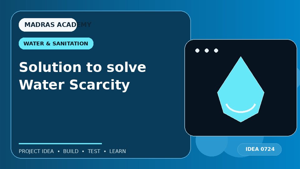 Solution to solve Water Scarcity