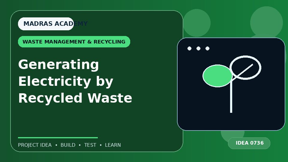 Generating Electricity by Recycled Waste