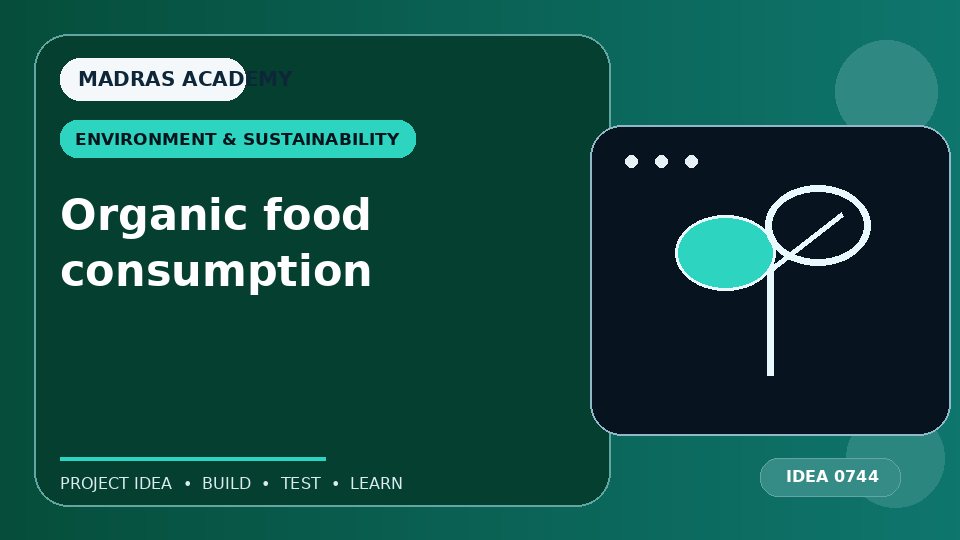 Organic food consumption