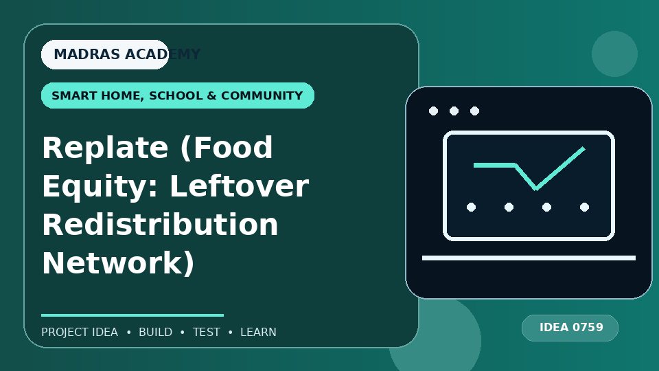 Replate (Food Equity: Leftover Redistribution Network)