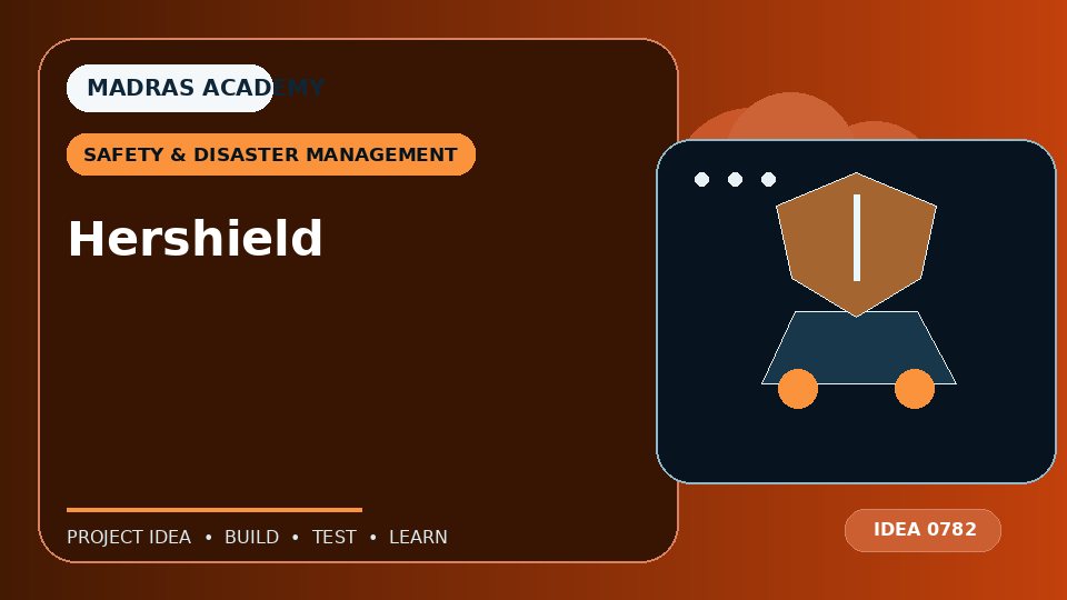Hershield